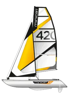 MiniCat 420